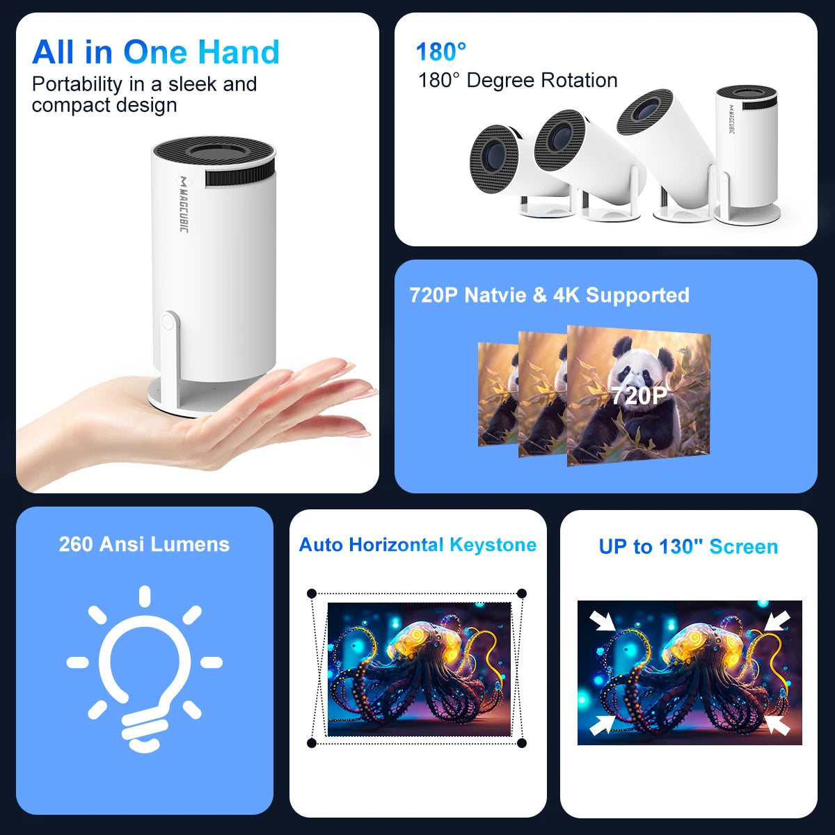 Transpeed HY300 Pro™ — 4K WiFi6 Android Projector with 260 ANSI & BT 5.0